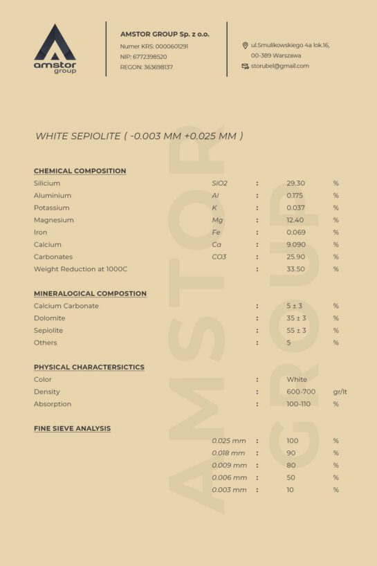 Amstor group, Magnesium carbonate mineral, Kyiv, Ukraine
